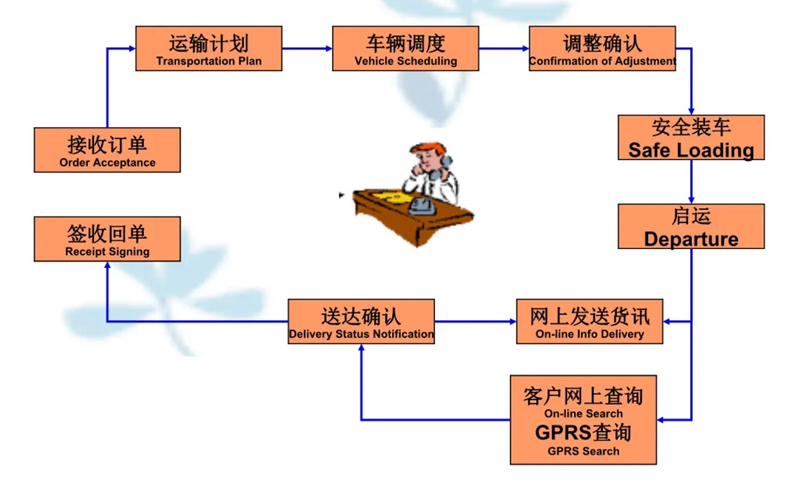 苏州到临夏搬家公司-苏州到临夏长途搬家公司